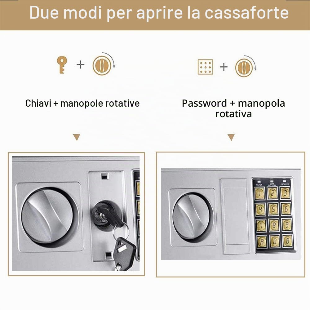 Cassaforte Elettronica con Tastiera Digitale e 2 Chiavi, Cassetta di Sicurezza a 8,5L per Home Office, Costruzione in Acciaio, Cassaforte a Muro Protezione di Denaro, Gioielli, 31x20x20cm, Grigio