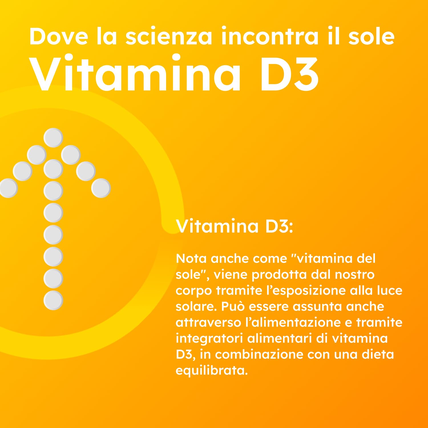 Supradyn Expert Vitamina D3 2000 UI (50 μg) - 365 compresse per 1 anno - Integratore di vitamina D ad alto dosaggio - Supporto per ossa, muscoli, denti e sistema immunitario - Vegetariano