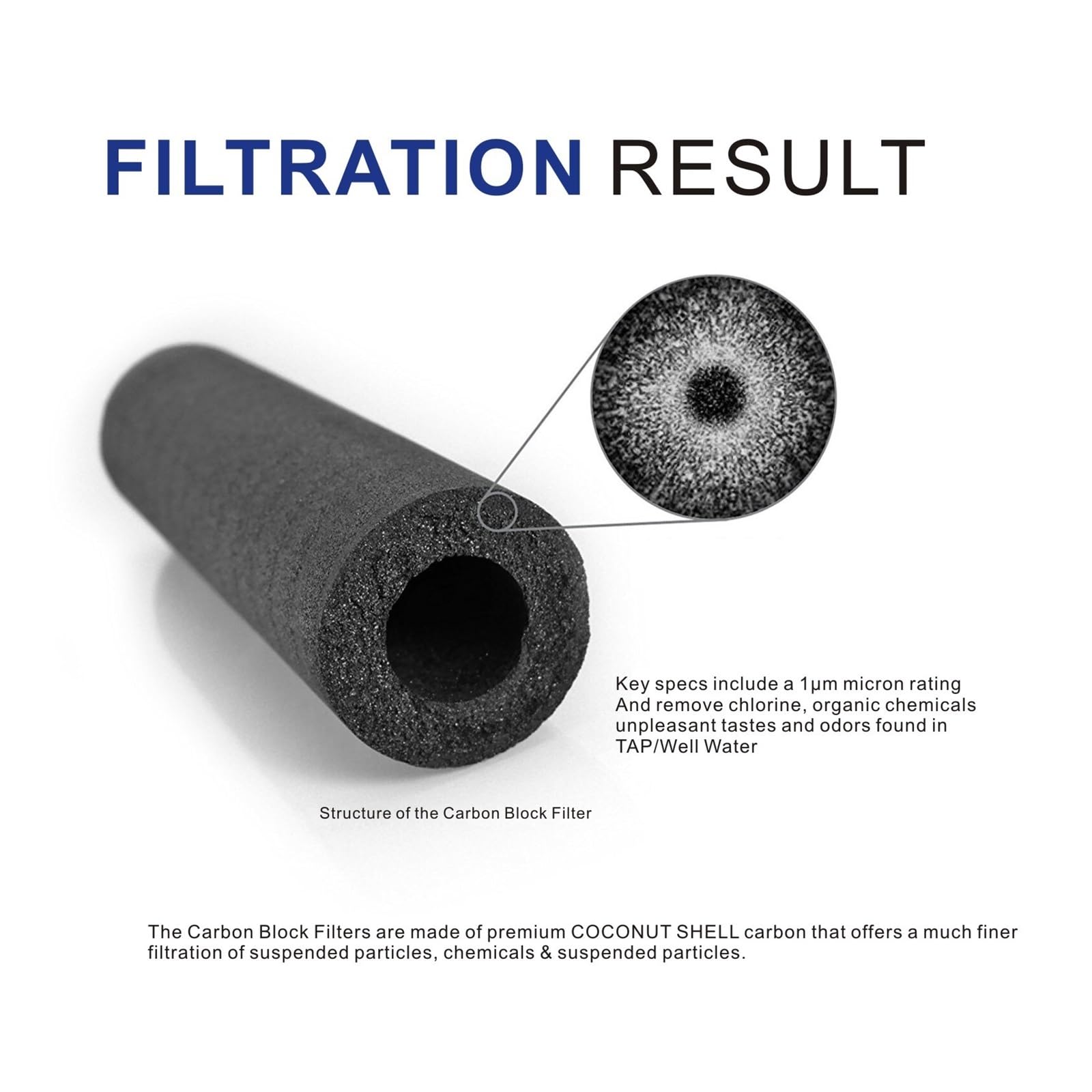 Reemplazo del cartucho de filtro de agua del bloque de carbono for toda la casa de 2,5" x 10" | For sistema purificador de agua doméstico