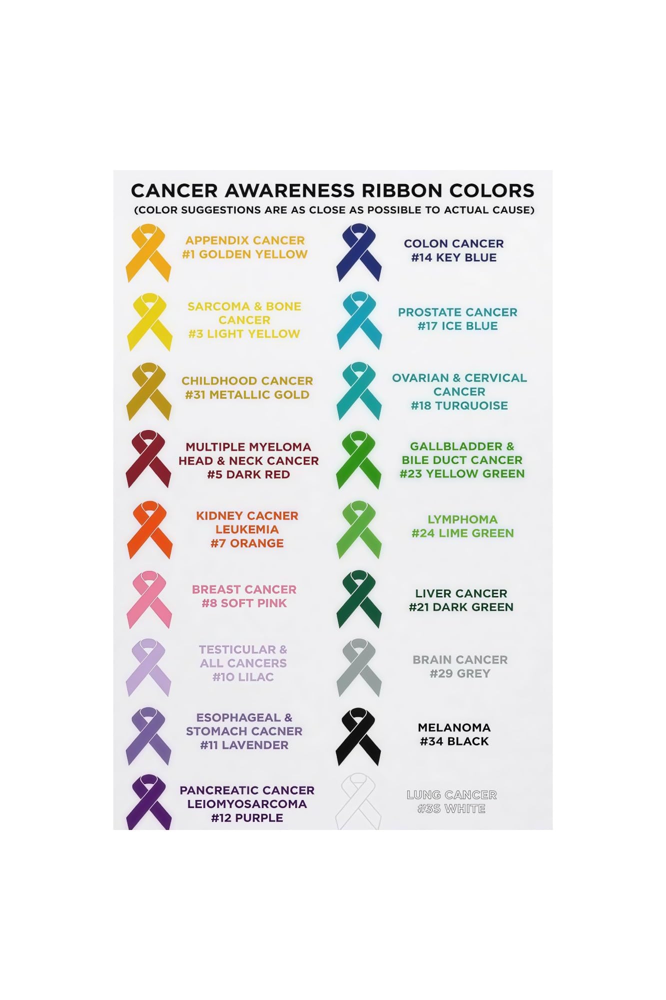 FNYUVNFAF Ribbon Colors Chart for Awareness Vintage Metal Tin Sign Remembrance Support Wall Decor 8 X 12 inch