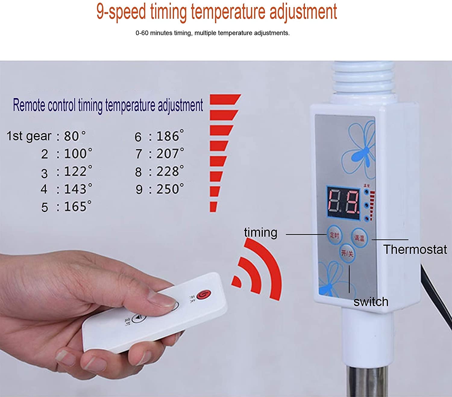 Lampada Termica A Infrarossi 275W Lampada Riscaldante A Infrarossi, Sollievo dal Dolore Muscolare, Favorisce La Circolazione Sanguigna, per Le Famiglie Fisioterapia Saloni di Bellezza