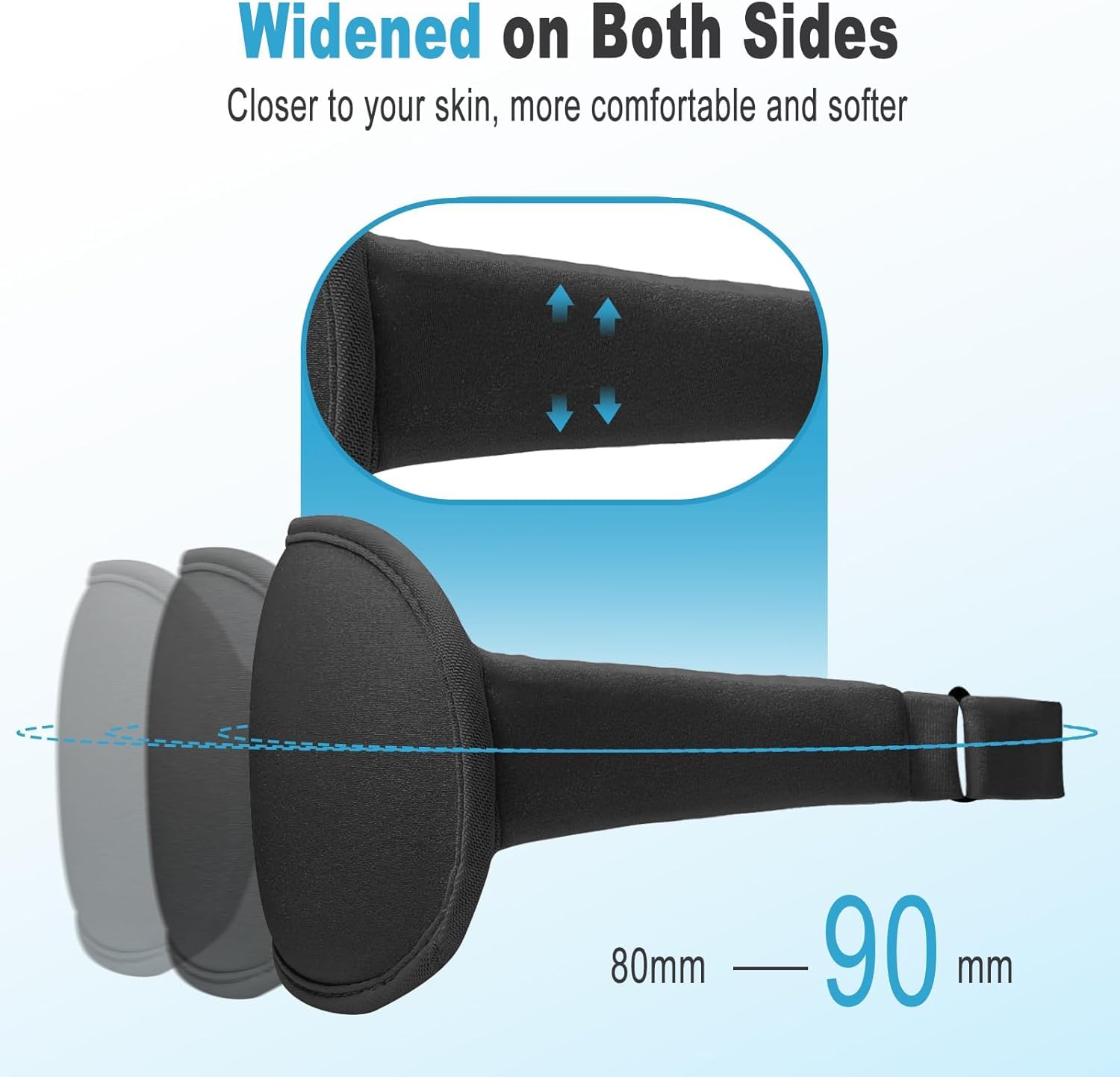 Mascherina Per Dormire 3D – Occhi Cavi 10 Mm – Zero Pressione, Memory Foam – Per Viaggi E Pisolini - 3