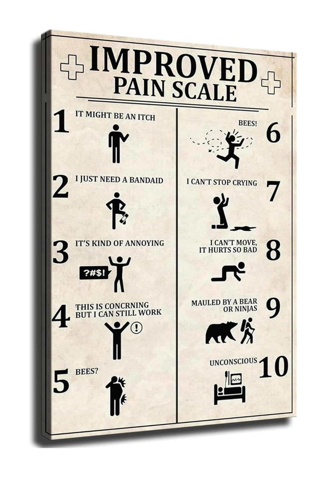 EKFBQBGW Humor Poster Funny Retro Pain Scale Chart for Nurse Doctor Office Decor and Gag Gift Framed,12x18inch(30x45cm)