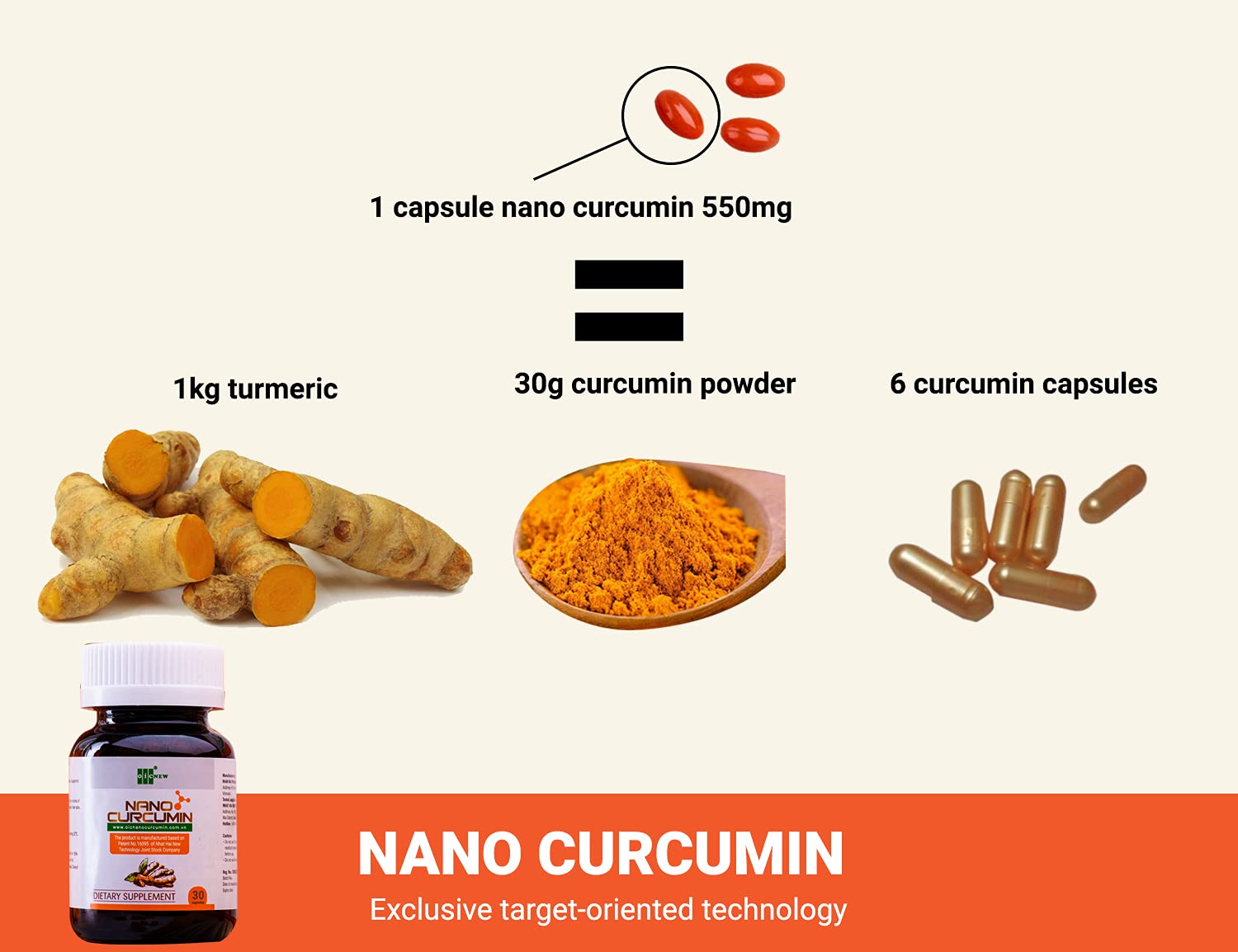 OIC New Nano Curcumin Tumeric Capsules Better Absorption with Nano