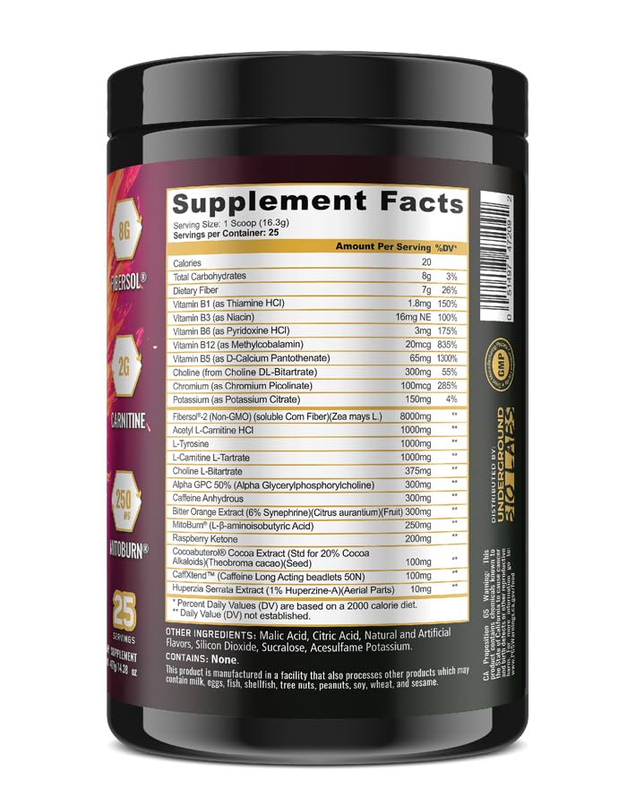 Image of Underground Bio Labs: Panda Burn MAX Enhance Your Strength, Energy, Focus with Dual Source Caffeine (350mg), Alpha GPC, and MitoBurn(Dragonfruit Watermelon)(25 Servings)