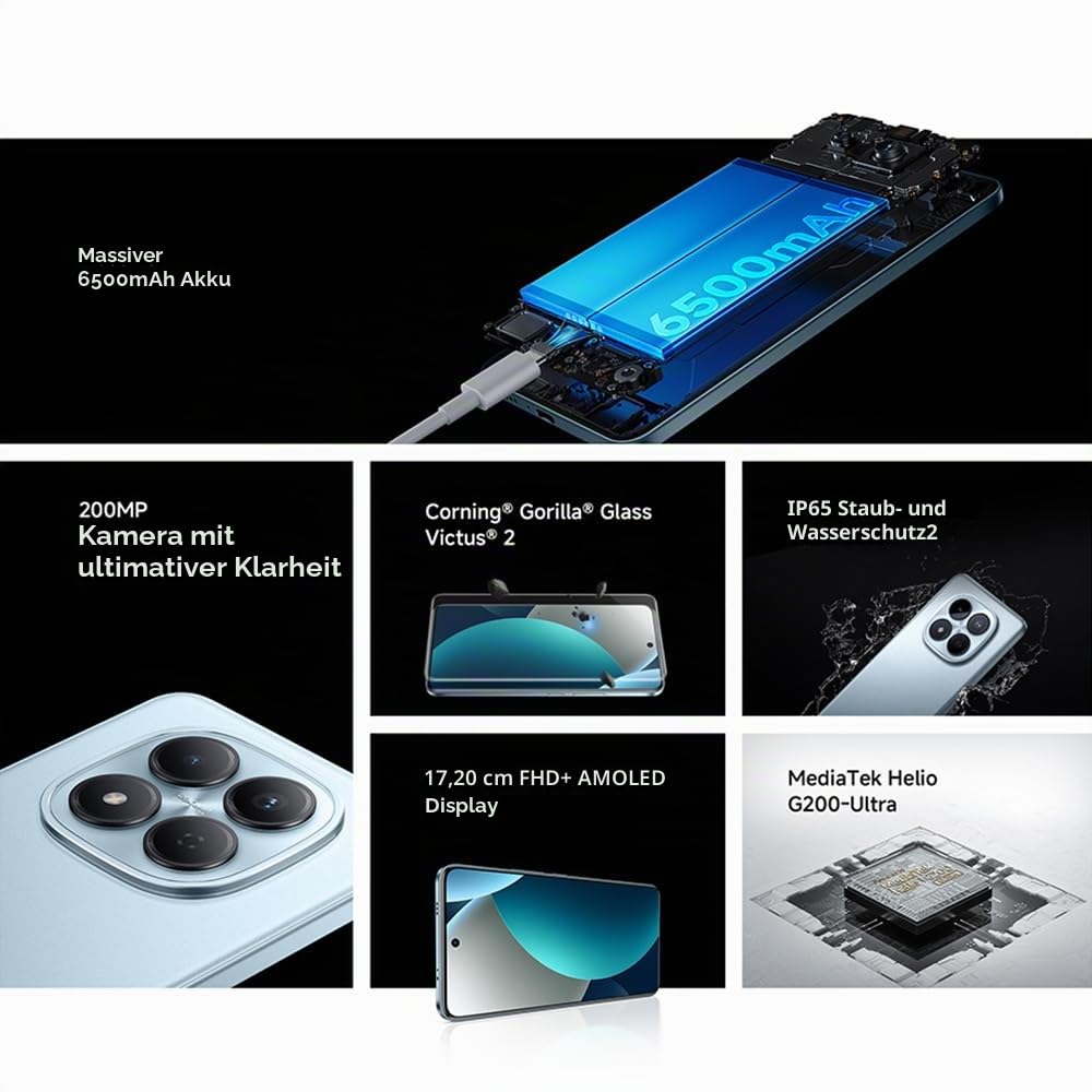 XIAOMI Redmi Note 15 Pro 4G, Smartphone 8 GB + 256 GB, Lange Akkulaufzeit 6500 mAh, 200 MP Kamera, Wasserdichtigkeit IP65, FHD+ AMOLED-Display 6,77", Blau, Ladegerät nicht im Lieferumfang enthalten