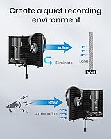 Vista 2 de Moukey - Escudo de aislamiento de micrófono, protector de micrófono plegable con triple aislamiento acústico, filtro de reflexión con montaje