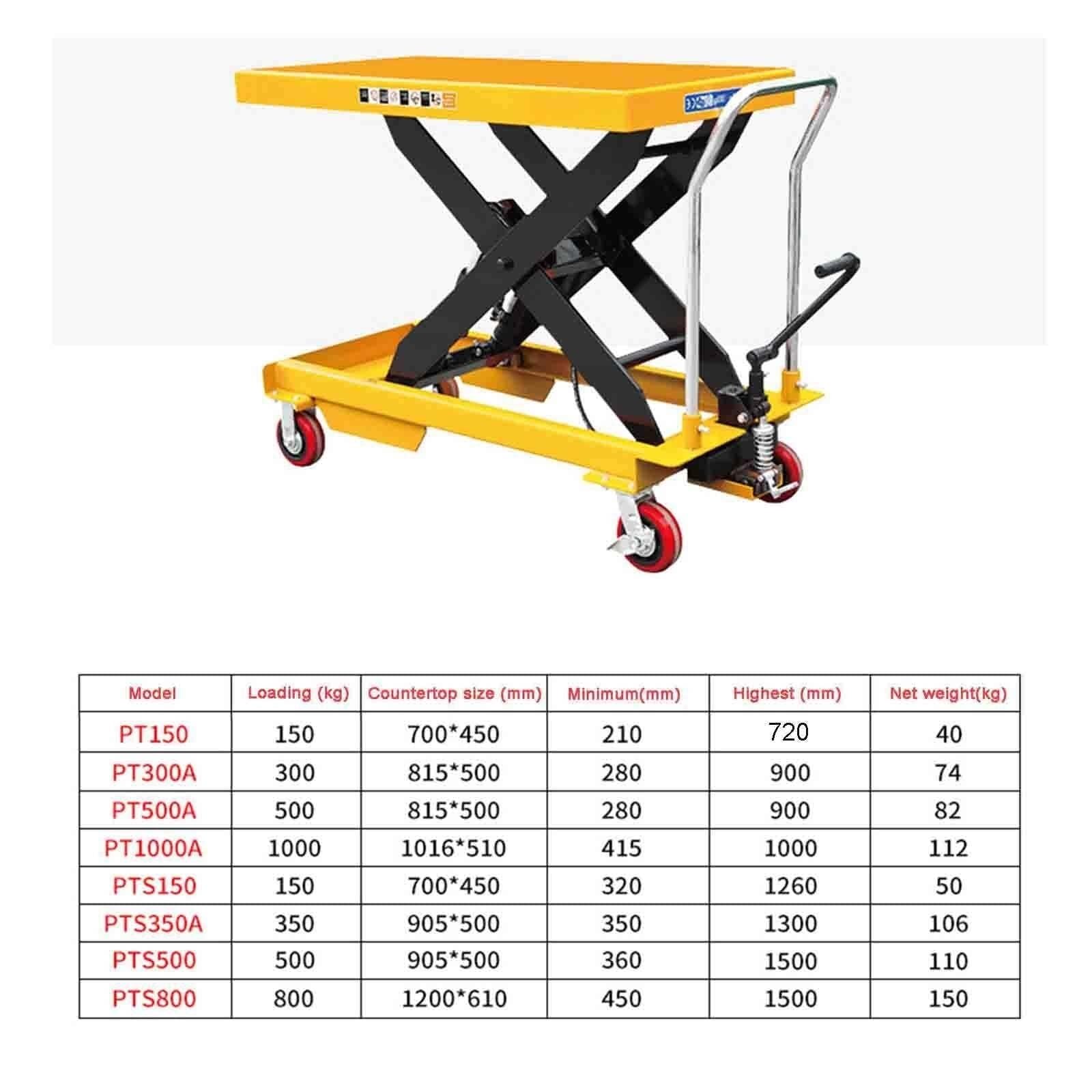 Elevador hidráulico con pedal | Herramienta de altura ajustable para elevación fácil | Ideal para talleres, garajes y uso doméstico (800 kg, 1,5 m)