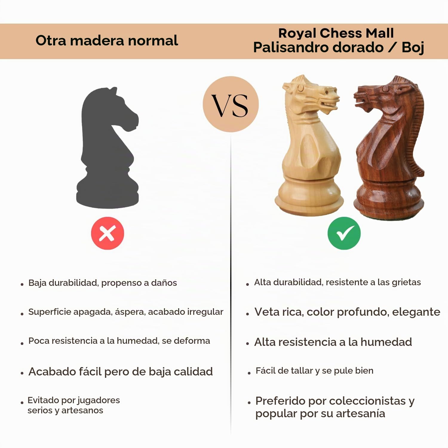 RoyalChessMall - 4.1" Pro Staunton Juego de Ajedrez de Madera Contrapesado - Sólo Piezas de Ajedrez - Palisandro Dorado - 4 Reinas