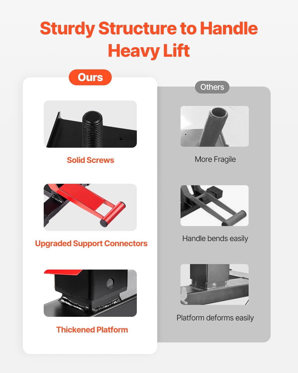 VEVOR Dirt Bike Lift Stand, Motorcycle Jack Lift Stand 1200lbs Capacity and Hydraulic Lift Operation, Hoist Table Adjustable Height 9.8"-18.3" for Dirtbike Repair, Maintenance, Dirt Bike Accessories