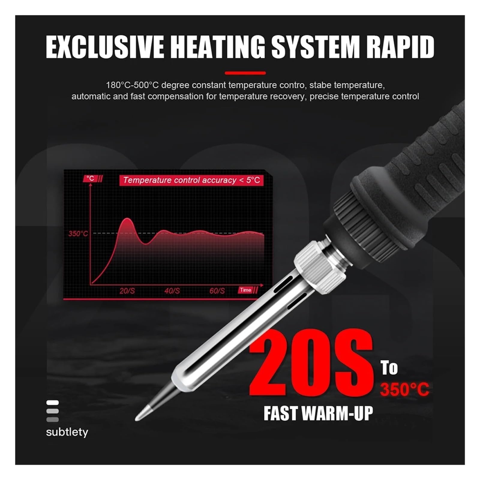 Kit De Soldadura Eléctrico Hierro 80W, Pantalla LCD, Juego Herramientas Ajustables Con Temperatura, Puntas, Estación Reparación Calentamiento Preciso(KIT2)