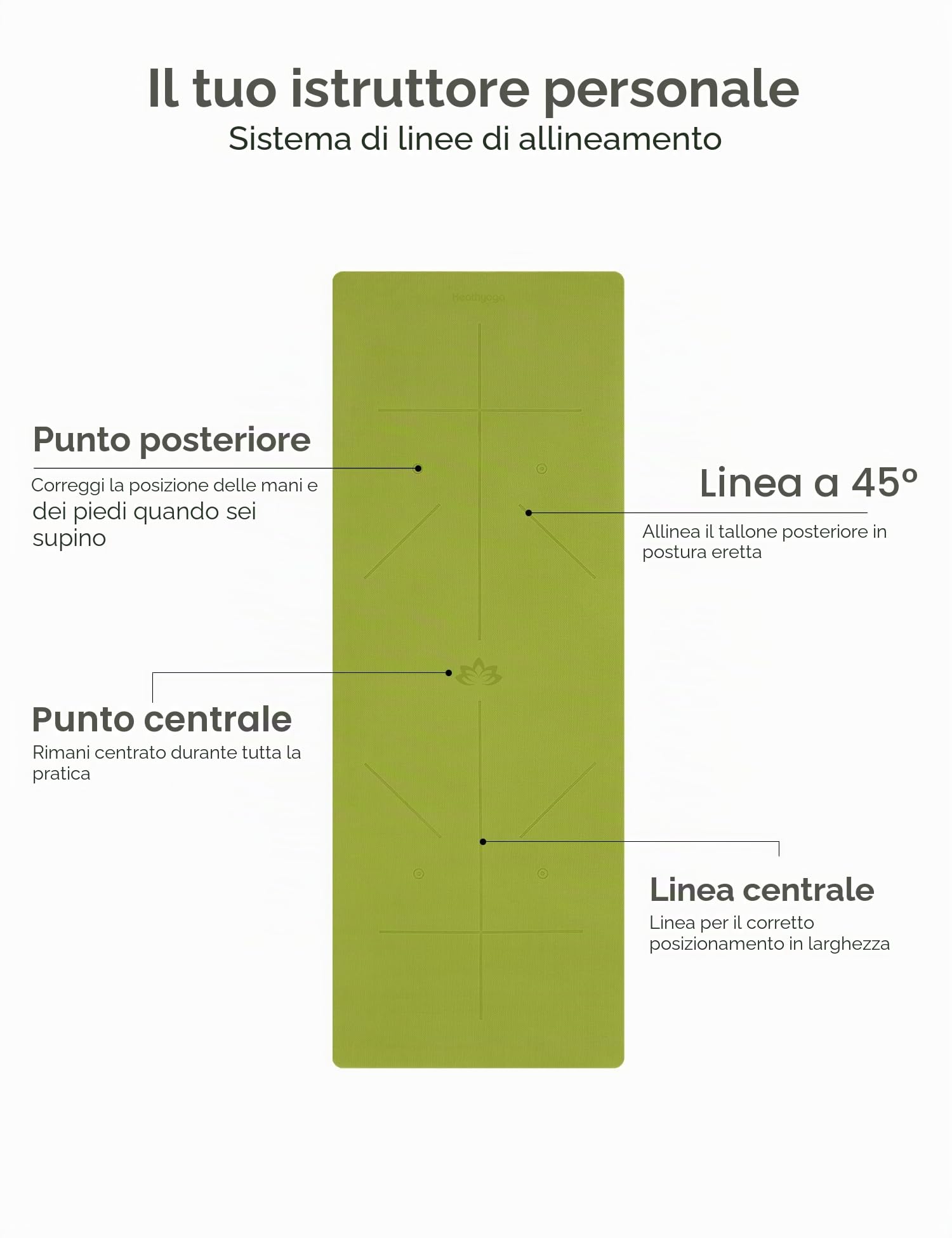 Heathyoga Tappetino da Yoga, la Linea Sistema di allineamento, Antiscivolo e Resistente, ottimale ammortizzamento, Splendido Design a Doppio Strato! Dimensioni: 183 x 66 cm, Altezza: 0,6 cm.