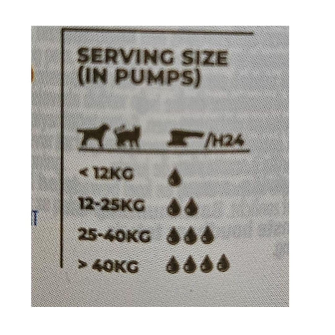 ANIMALUJOS - Aceite de Pescado Salvaje de Alaska Grizzly 500ml | Rico en Omega 3 Natural para Piel y Pelaje Saludable de Gatos y Perros | Suplemento Nutricional Premium SCHESIR