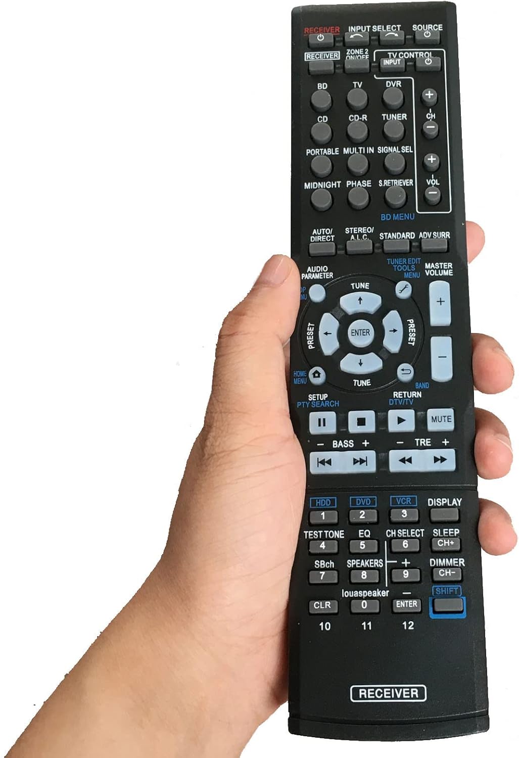 Amazon.com: Universal Replacement Remote Control Compatible for Pioneer ...