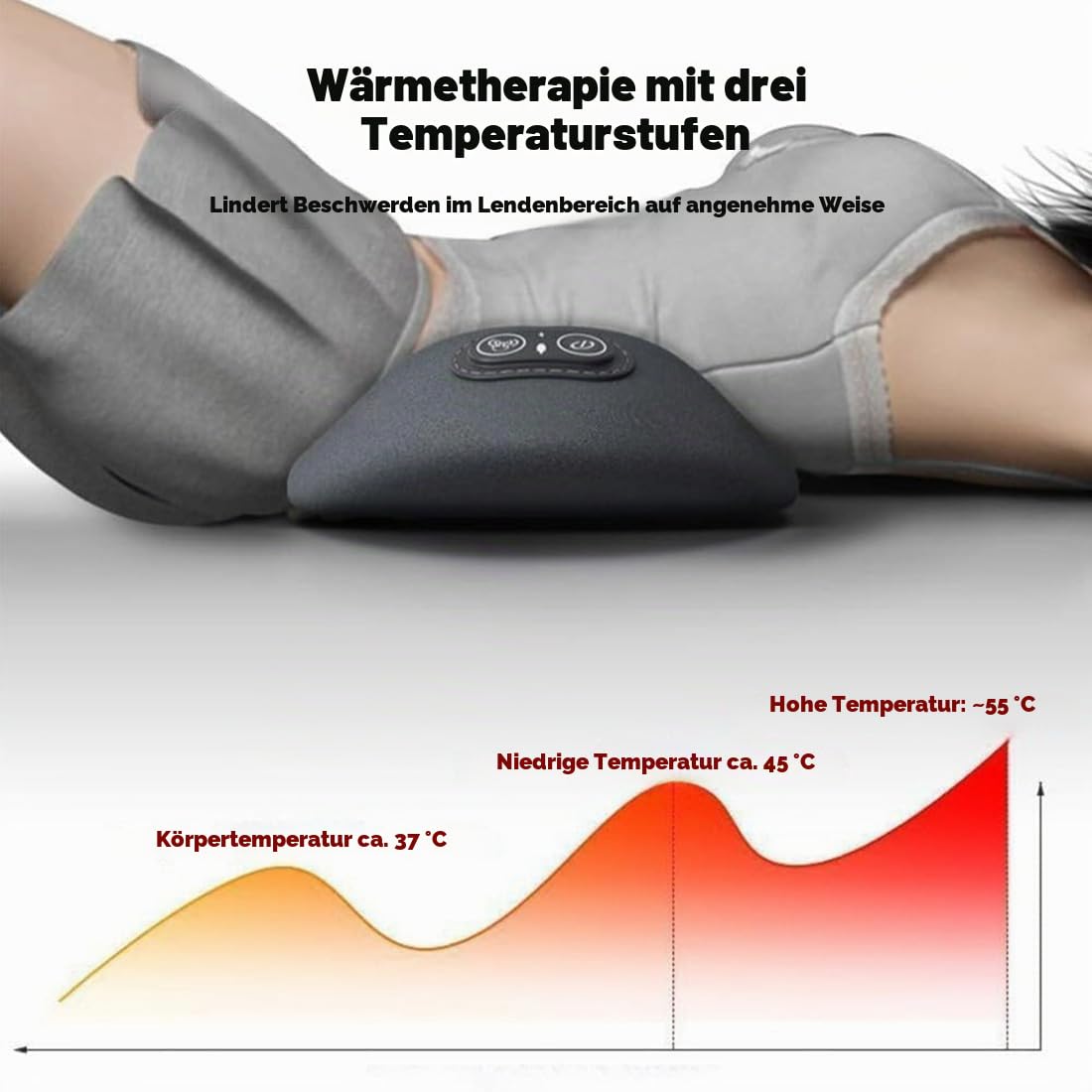 2026 Vertofix 3-Zonen Ergoflow Tiefenmassagegerät, 3-in-1 Rücken Massage Pad mit Tiefenwärme, Vibration & Traktion, Lendenstütze zur Schmerzlinderung, USB-C Akku, für Büro & Zuhause (Dunkelgrau,USB)