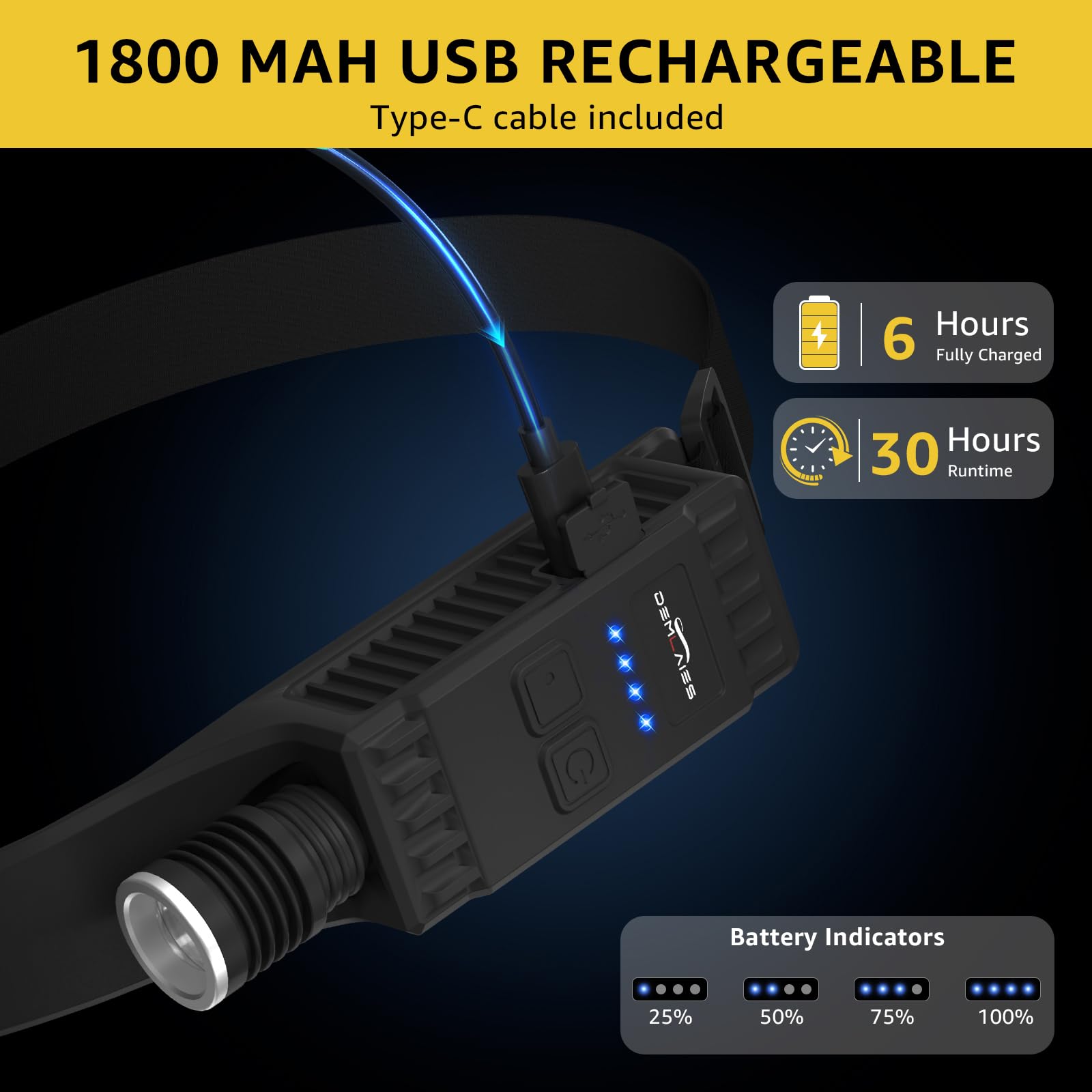 Lot de 2 lampes frontales rechargeables avec lumière rouge, super lumineuses à faisceau large de 230 °, 30 heures d'autonomie, 8 modes avec détecteur de mouvement, phares étanches et légers