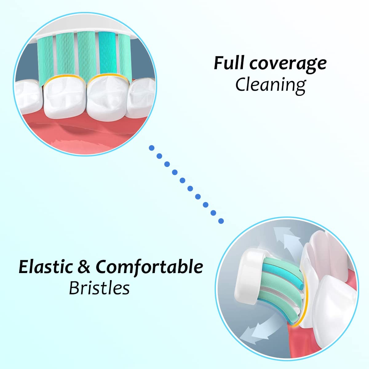 Cabezales de cepillo de dientes para Philips Sonicare E-Series, color blanco, paquete de 6