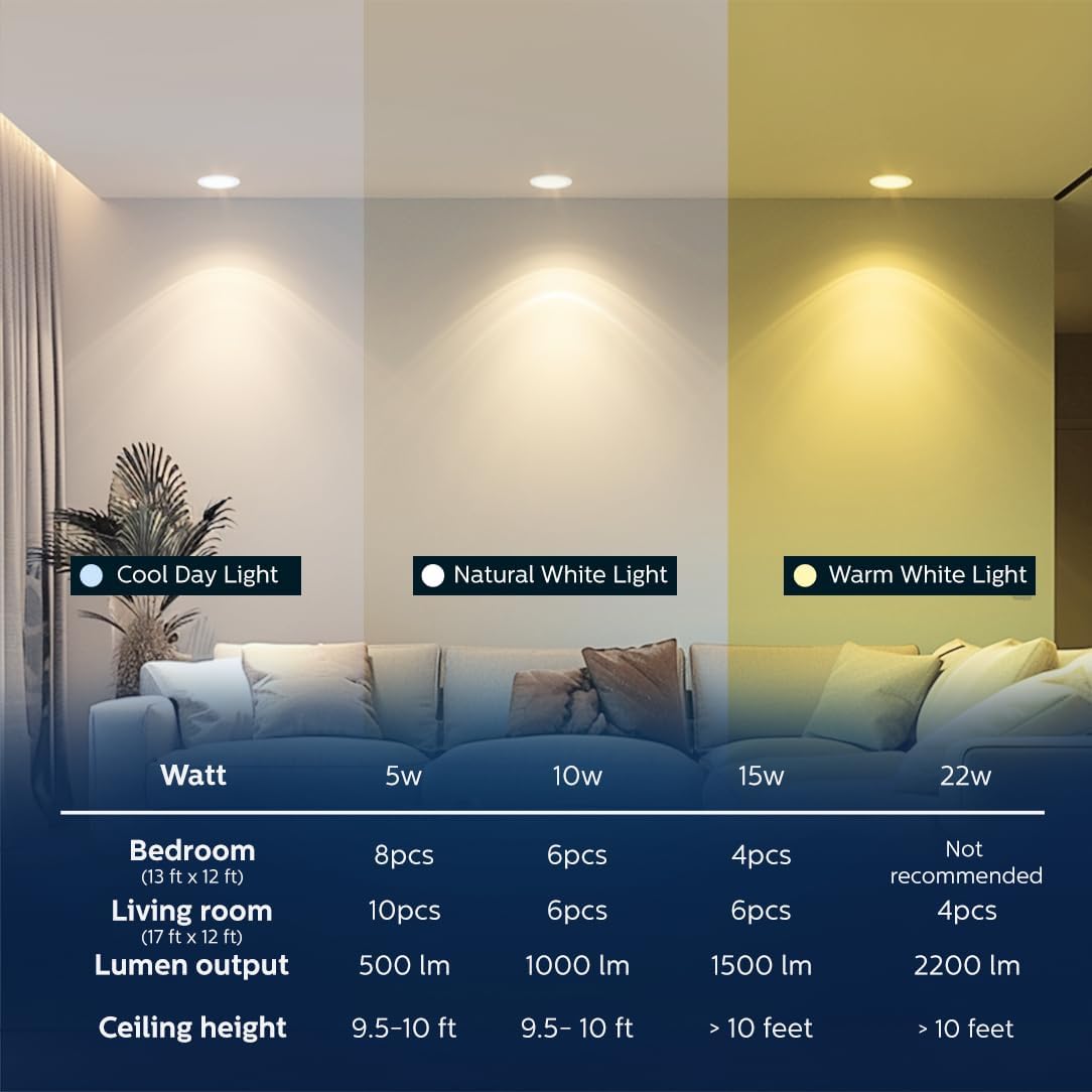 Philips 10W Round AP Plus Ultraglow LED DL | Recessed LED Panel Light for Ceiling | Colour : Natural White, Pack of 6 4