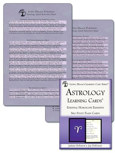 Astrology Learning Cards & Quick Reference Sheet Combination Bundle