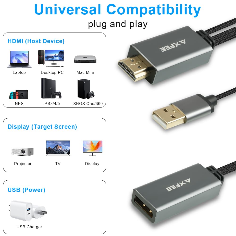 AXFEE Adapter HDMI na DisplayPort, 4K 60 Hz konwerter, wyjście HDMI do DP adapter wejściowy kabel do PC Laptop Xbox One (360) PS5, obsługuje 2K @144Hz 1080p @165Hz