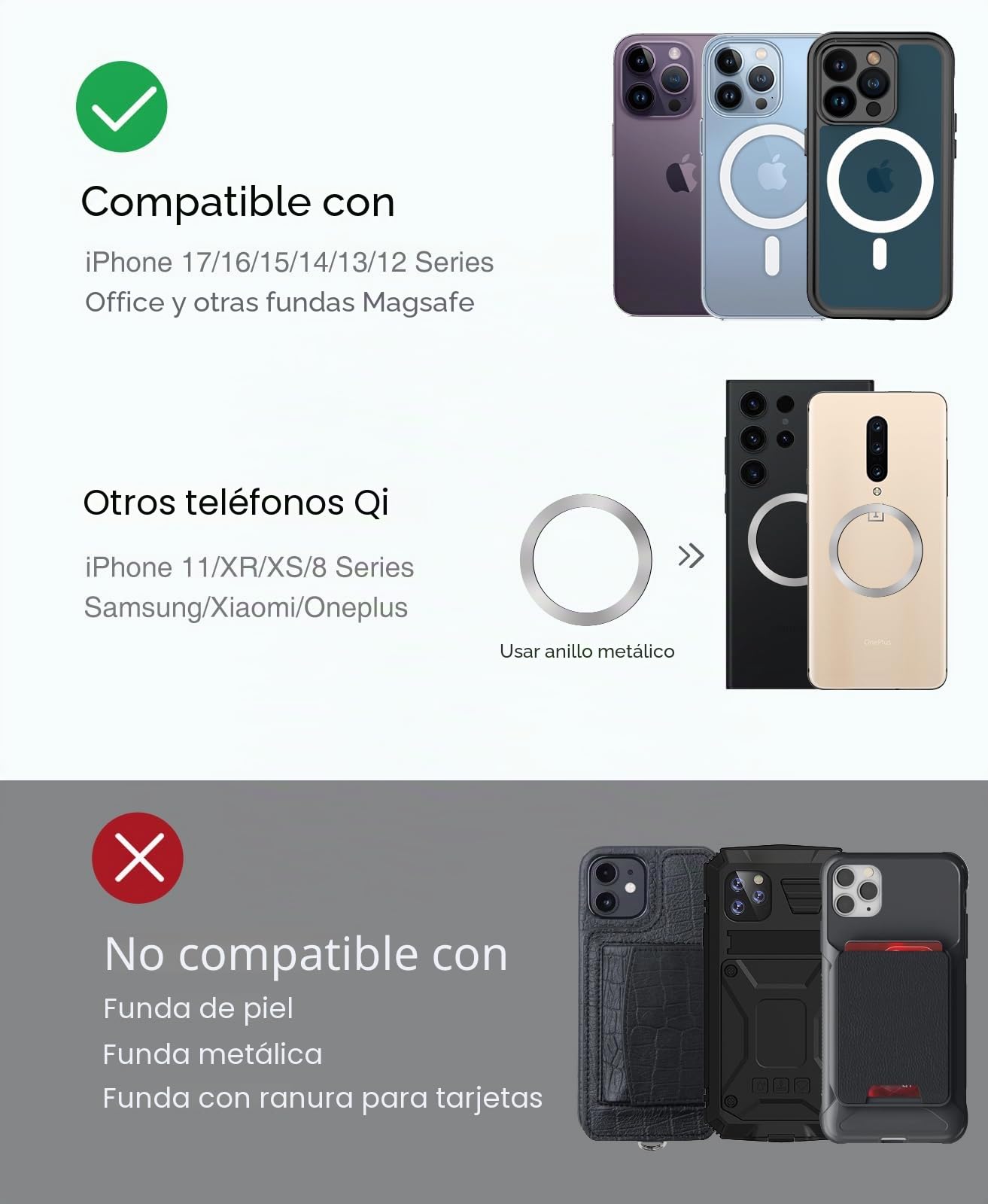 Beeasy para MagSafe Cargador Inalámbrico Coche 15W, Magnético Soporte Móvil Coche para Rejilla de Ventilación, Compatible con iPhone 17/16/15/14/13/12 Serie