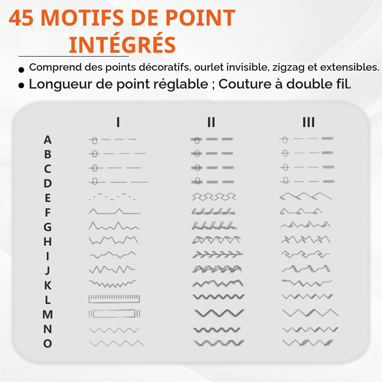 Machine à Coudre, 45 Points, Vitesse de Couture Élevée/Faible, Machine a Coudre Complète avec Éclairage LED et Pédale
