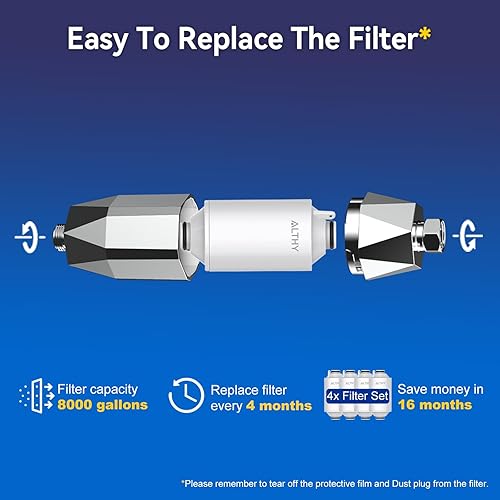 Miniatura 7 de ALTHY Filtro de agua revitalizante para cabezal de ducha con vitamina C, reduce el cloro, los metales pesados y suaviza el agua dura, evita la