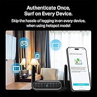 Vista 5 de TP-Link BE3600 Wi-Fi 7 Router de viaje portátil TL-WR3602BE Doble banda, puerto de 2.5 gig, USB 3.0 Multimodos en uno OpenVPN, WireGuard®