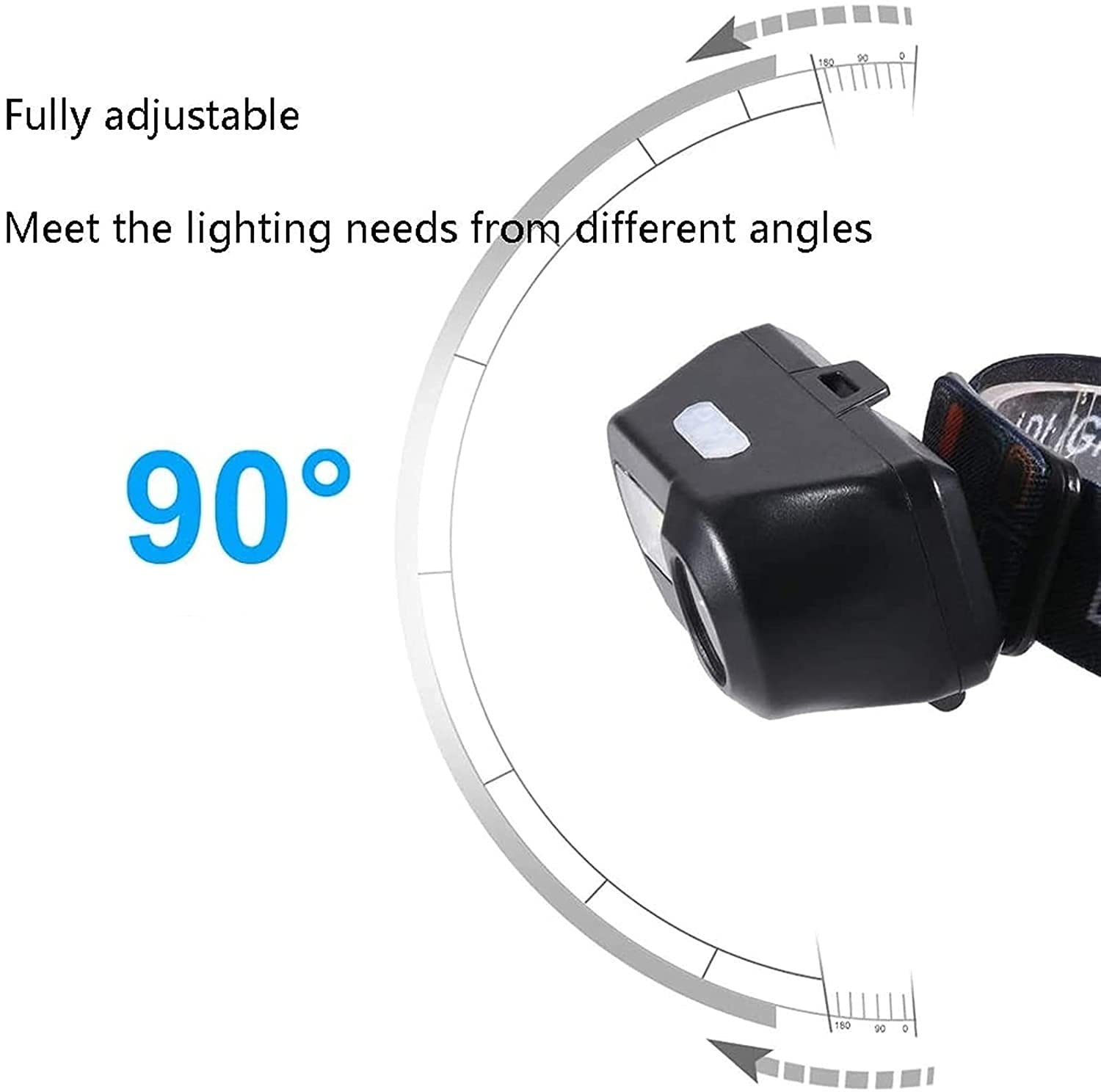 MyrRhe Lampada Frontale con sensore di Movimento: 1100 Lumen, Ricaricabile, Impermeabile, 6 modalità - Ideale per Campeggio, Ciclismo, Corsa e Pesca