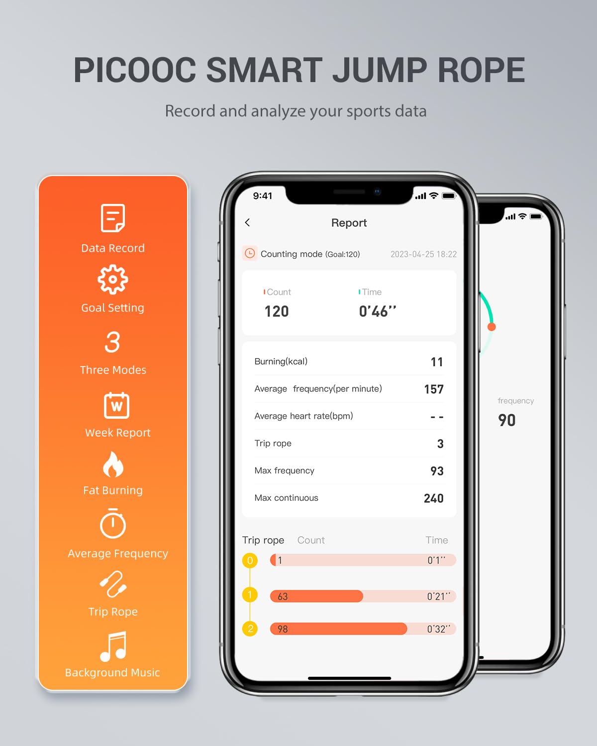 PICOOC Cordless Jump Rope, Smart Jump Rope for Fitness, Rechargeable Skipping Rope Counter with App Data Analysis, Adjustable Workout Jump Ropes for Men, Women, Two Mode to Skip Rope, LED Display