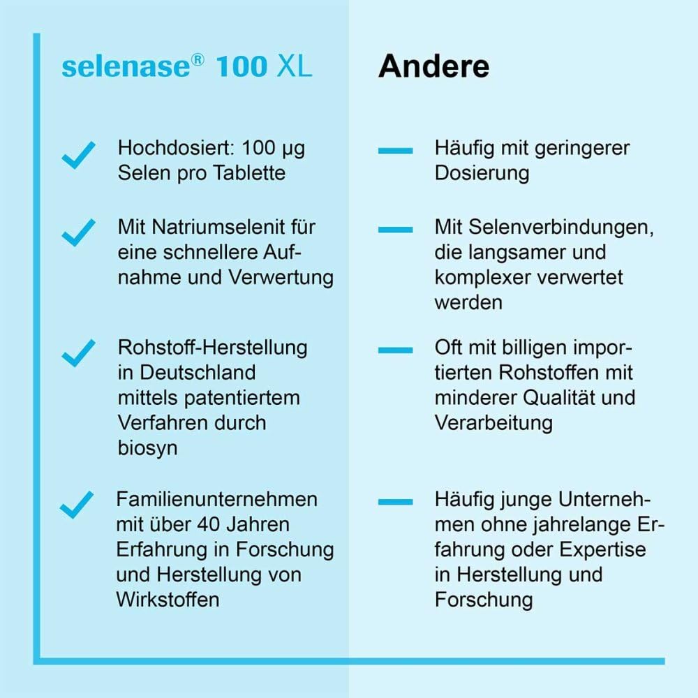 100 Xl Tabletten 90 stk