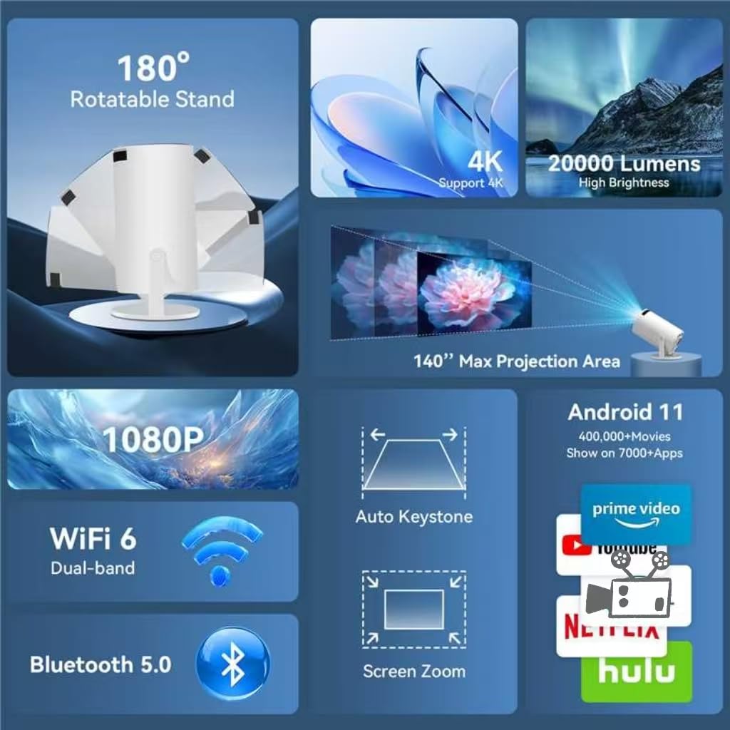 Mini Proiettore Bluetooth WiFi 4K 1080P Portatile 180° Rotazione per Interno Esterno HDMI TV Stick Laptop