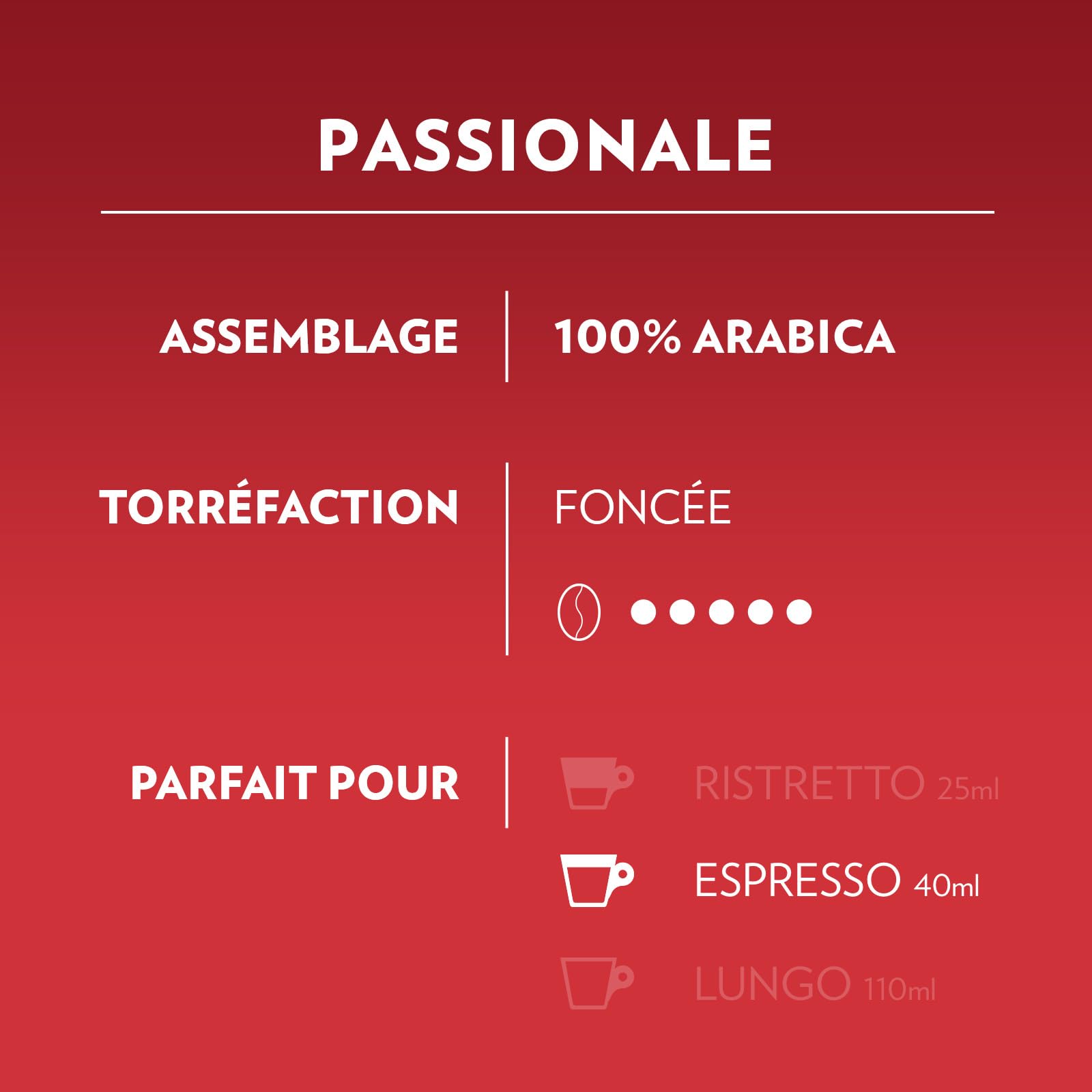 Lavazza, A Modo Mio Espresso Passionale, 1 Paquet de 36 Capsules de Café, avec Notes Aromatiques de Caramel et Chocolat, 100% Arabica, Intensité 11/13, Torréfaction Foncée