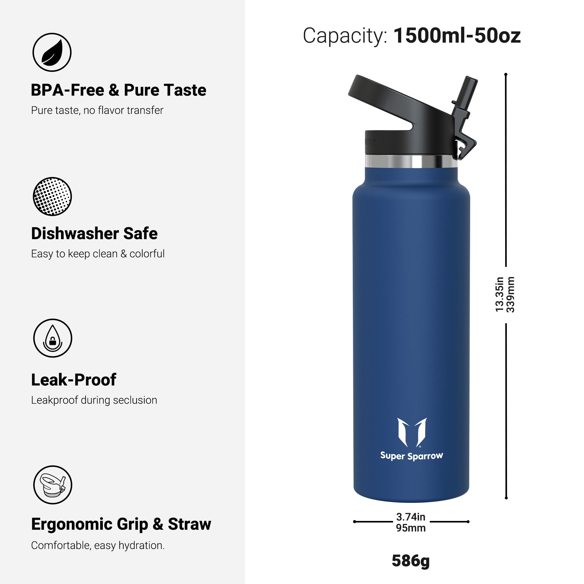 Super Sparrow Botella de Agua Acero Inoxidable - Botella Termica Boca Ancha con Paja 1.5L - Sin BPA, para Gimnasio, Deporte, Oficina, Yoga, Ciclismo - 3