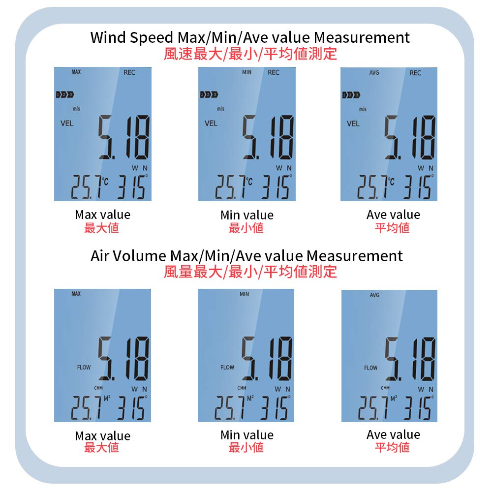 Weather Station Anemometer Wind Speed Meter Data Logger with Wind