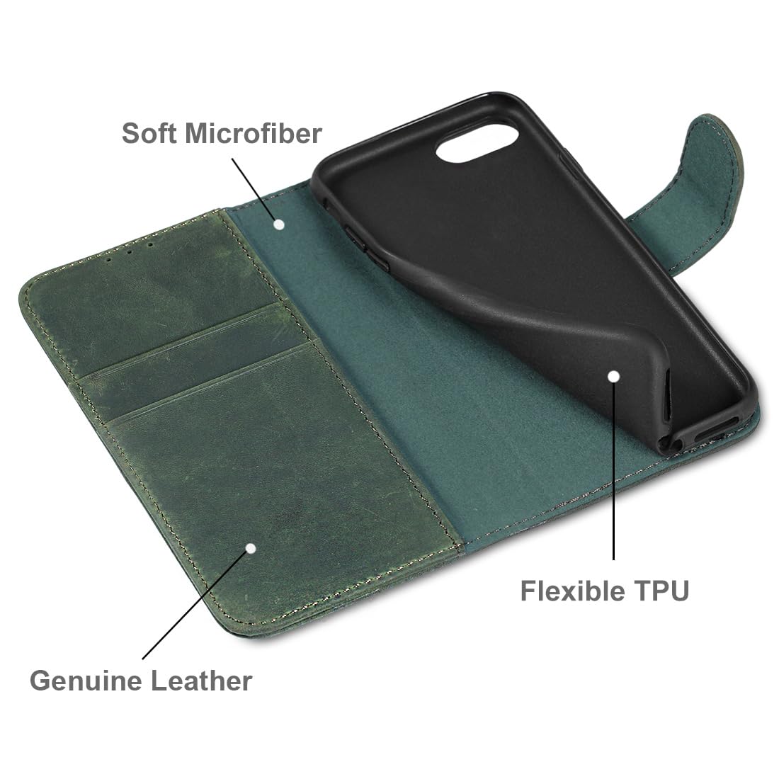 Hensinple Coque pour iPhone SE 2022/iPhone SE 2020/iPhone 8/iPhone 7 avec Protection D'écran Hensinple Coque pour iPhone SE 2022/iPhone SE 2020/iPhone 8/iPhone 7 avec Protection D'écran