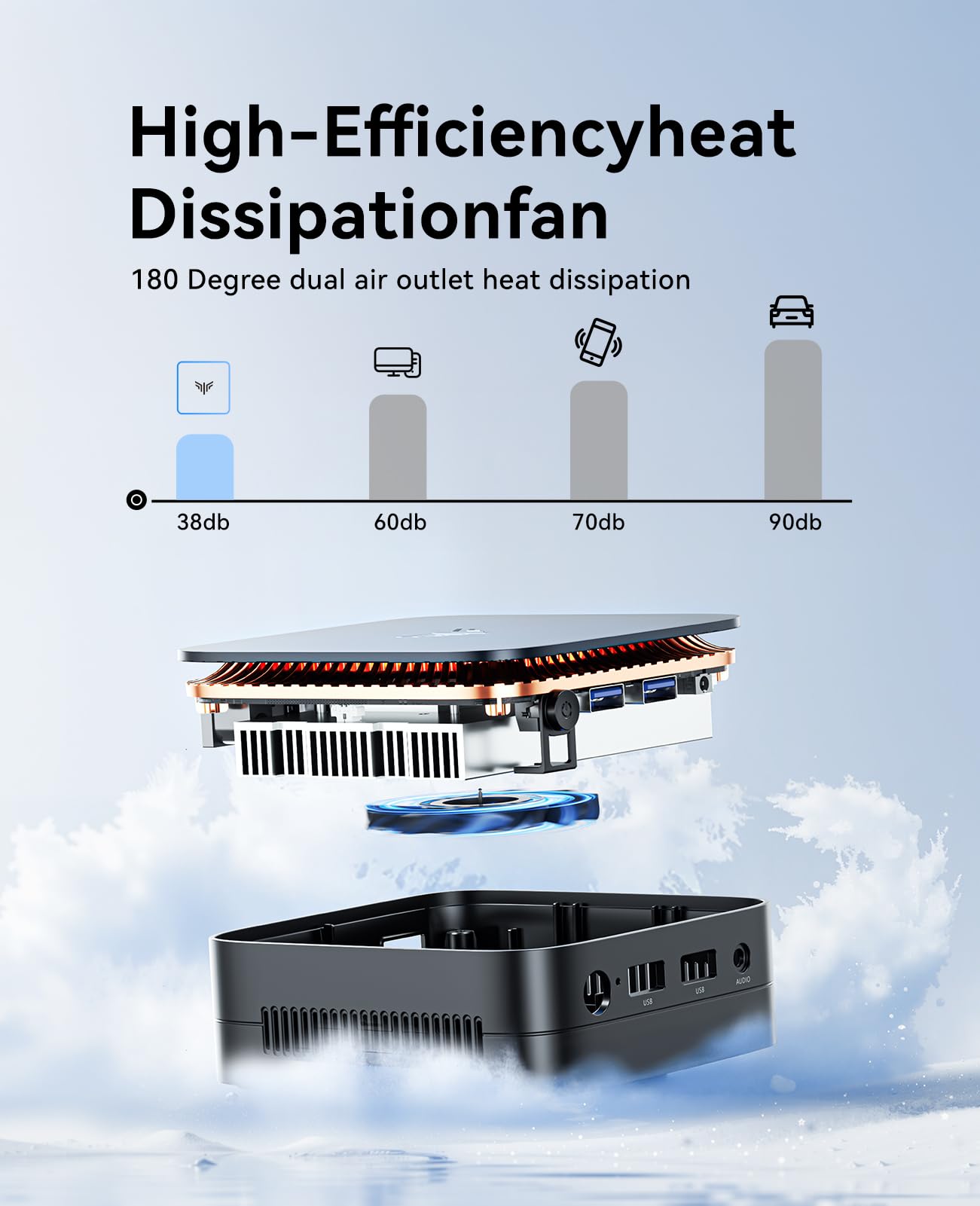 KAMRUI AK1PLUS Mini PC, N95 Processor (up to 3.4GHz), 8GB DDR4 RAM 256GB M.2 SSD, Mini Desktop Computer Support 2.5" SSD, Dual 4K, WiFi, Ethernet for Business, Office, Home