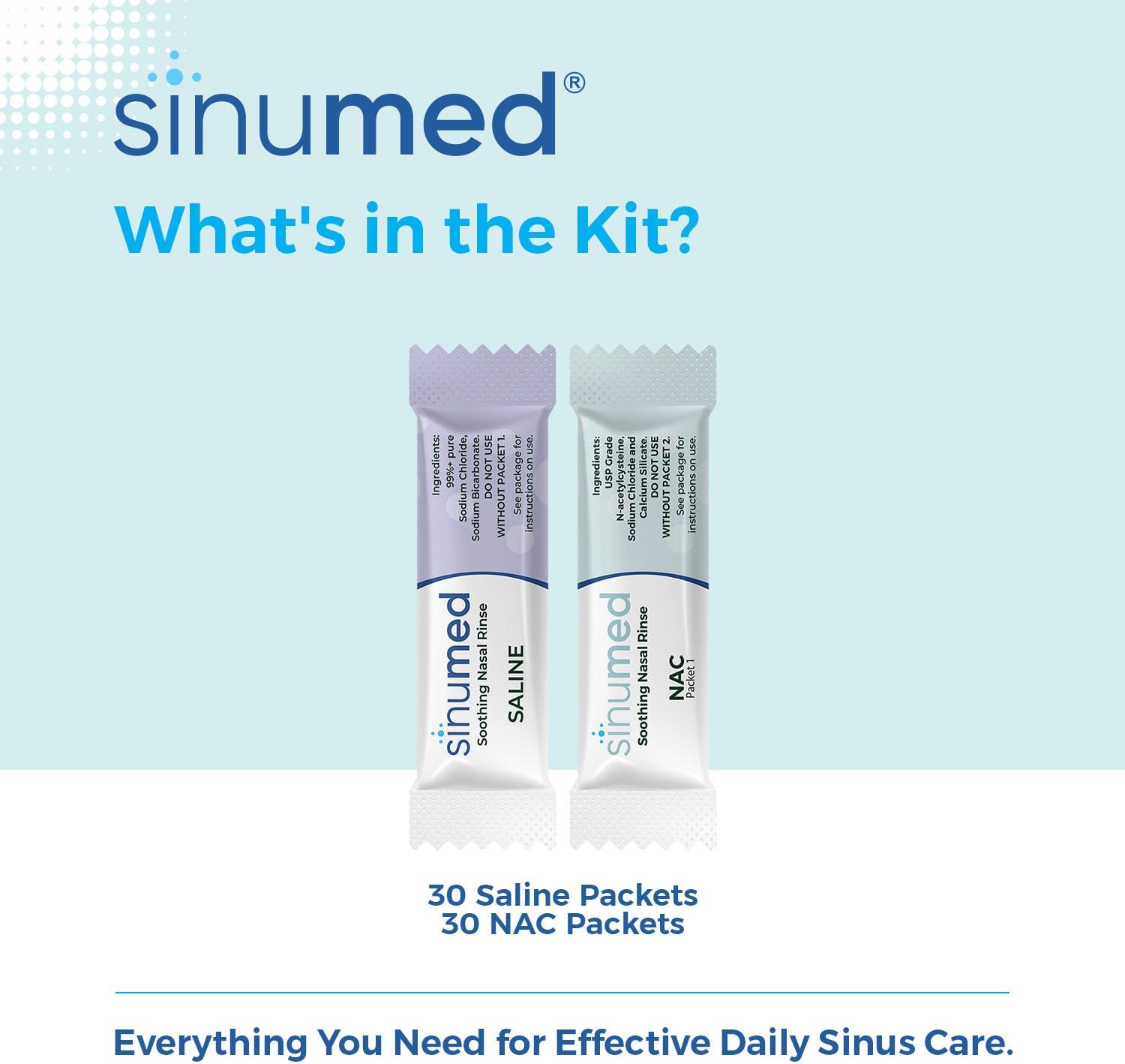 Sinus Rinse, 60PK Refill Nasal Rinse Packets with NAC and Saline, Helps with Allergy, Congestion, Cold Symptoms