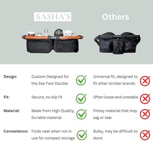 Miniatura 6 de SASHA'S Organizador de cochecito doble para cochecito doble Zoe Twin (bolsa vacía)