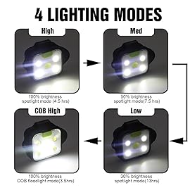 innofox Running Light, 2Pack Reflective Safety-Light for Runners, Rechargeable LED Light, Clip On Running Lights with Runners and Joggers for Camping, Hiking, Running, Outdoor Adventure (Black)