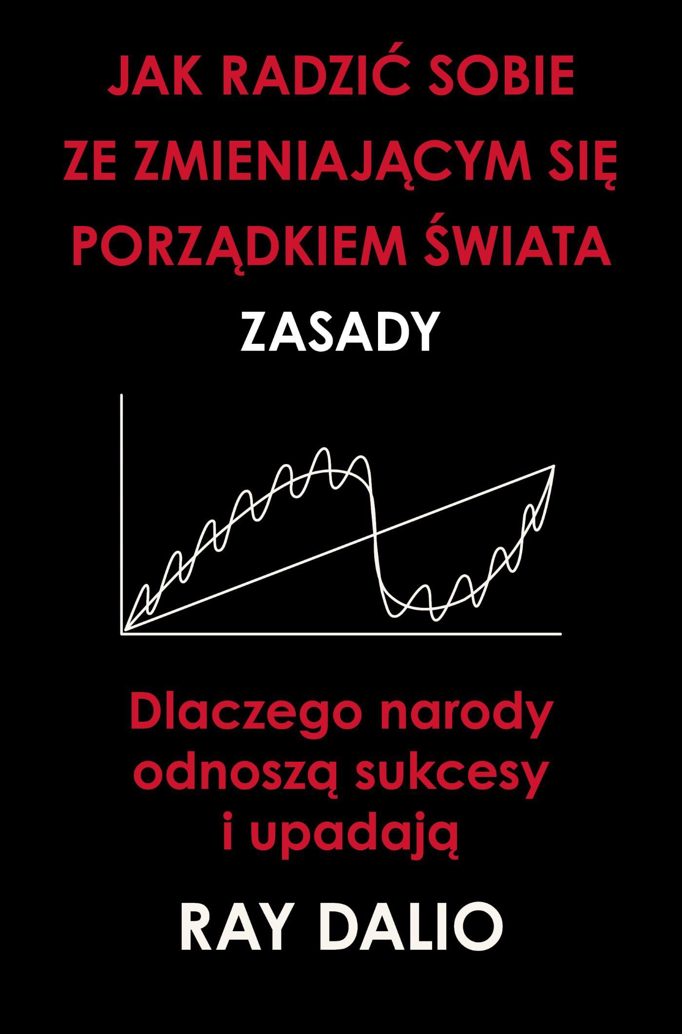 Jak radzić sobie ze zmieniającym się porządkiem świata.: Zasady