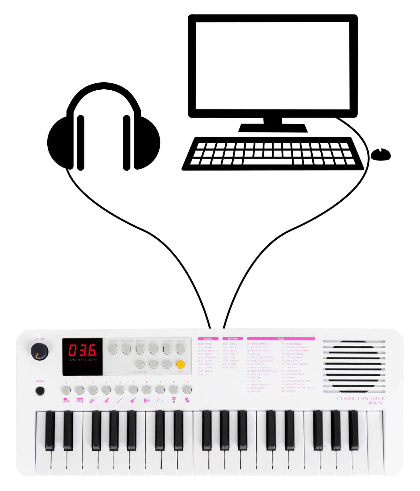 Classic Cantabile MINI-37 Keyboard - 37 Mini-Tasten - Stromversorgung über USB-C oder Batterien - 100 Sounds und Rhythmen - USB-MIDI - Lautsprecher und Kopfhörerausgang - weiß-pink