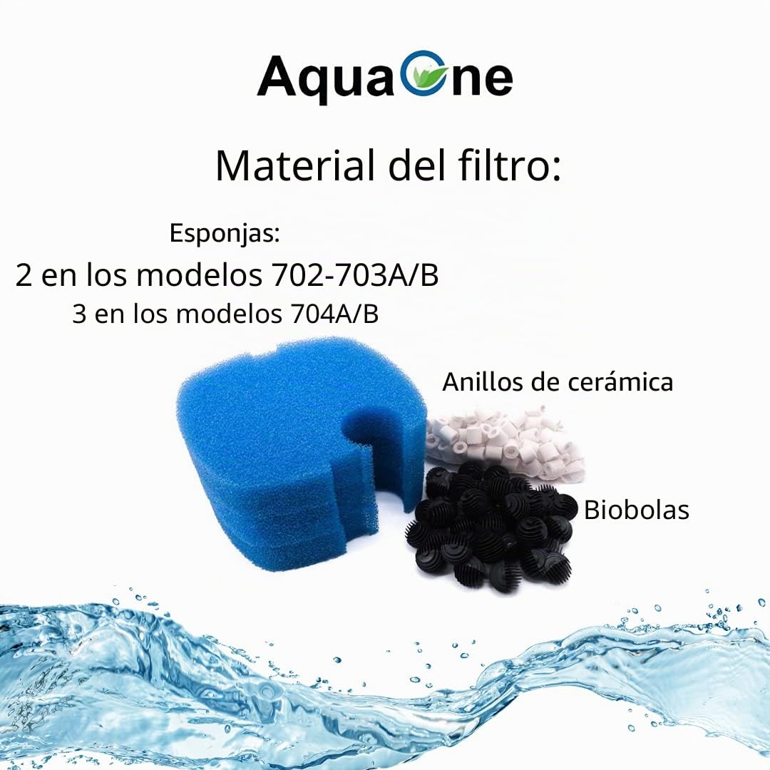 Acuario exterior filtro HW de 702 a 15 W 1000 l/h hasta 400L Platillos + Filtro material