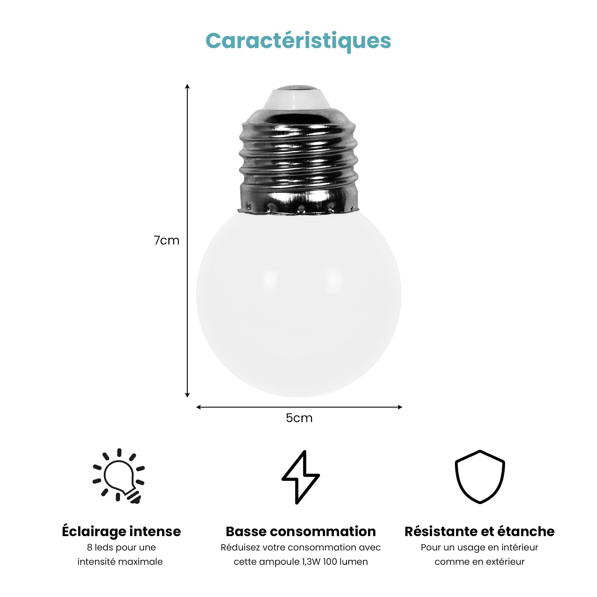 SKYLANTERN Lot de 20 Ampoules LED Blanc Chaud conçues pour Guirlande Guinguette IP65 1,5W - Ampoule LED E27 Blanc Chaud - Ampoule 5cm pour Guirlande Guinguette Culot E27 Blanc Chaud