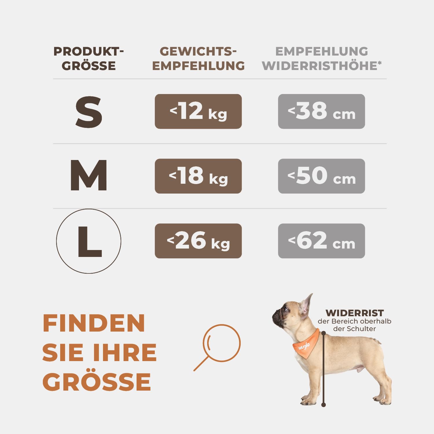 WUGLO Extra Stabiler Hunde Autositz mit Sicherheitsgurt – Wasserdichter und Robuster Autositz Hund für den Rücksitz mit 4 Befestigungsgurten, geeignet für große Hunde bis 26 kg