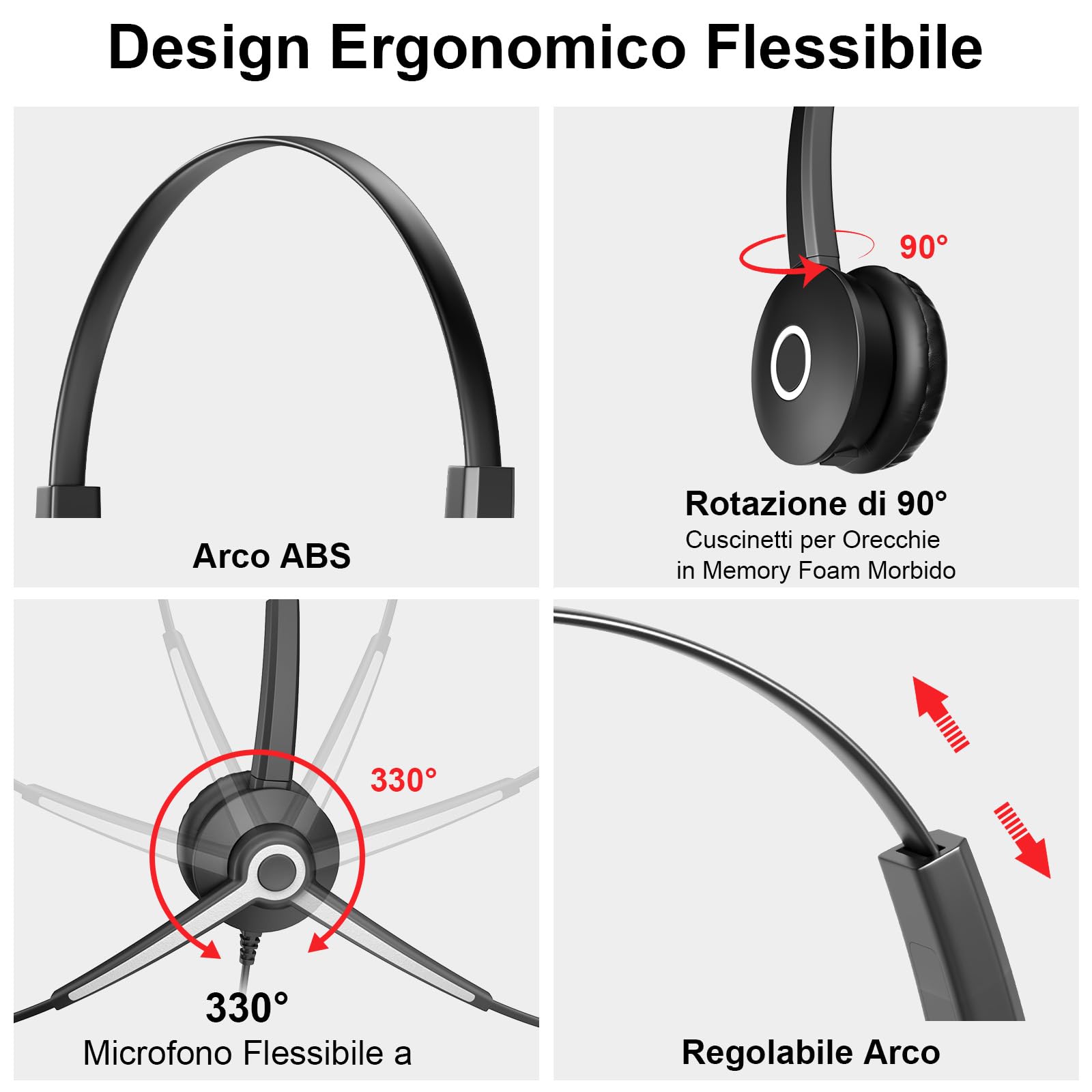 Voistek Cuffie USB con Microfono per PC, 3 in 1 (USB-C, USB-A, 3.5mm Jack), On-Ear Headset con Microfono Cancellazione del Rumore per Ufficio, Lavoro, Call Center, Zoom, Home Office, Corsi Online