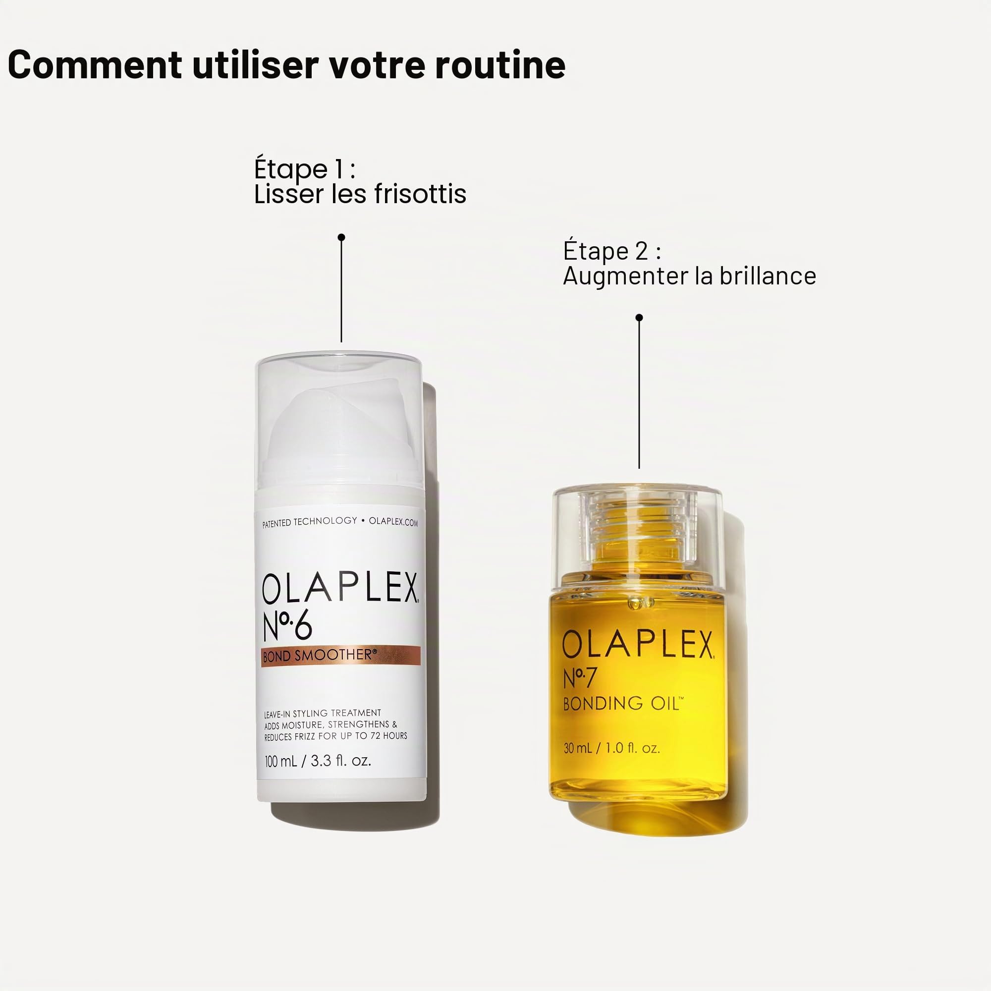 Olaplex N°.7 Bonding Oil: Concentrated High Shine Oil | Heat Protectant, Visibly Smooths & Softens Hair, Added Color Vibrancy, Up to 72 Hour Frizz Control | For Coily, Curly, Straight, and Wavy