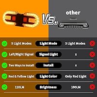 Vista 6 de TEGUANGMEI Luz trasera de bicicleta con señal de giro, luces traseras de bicicleta divididas, luces traseras de bicicleta recargables por USB