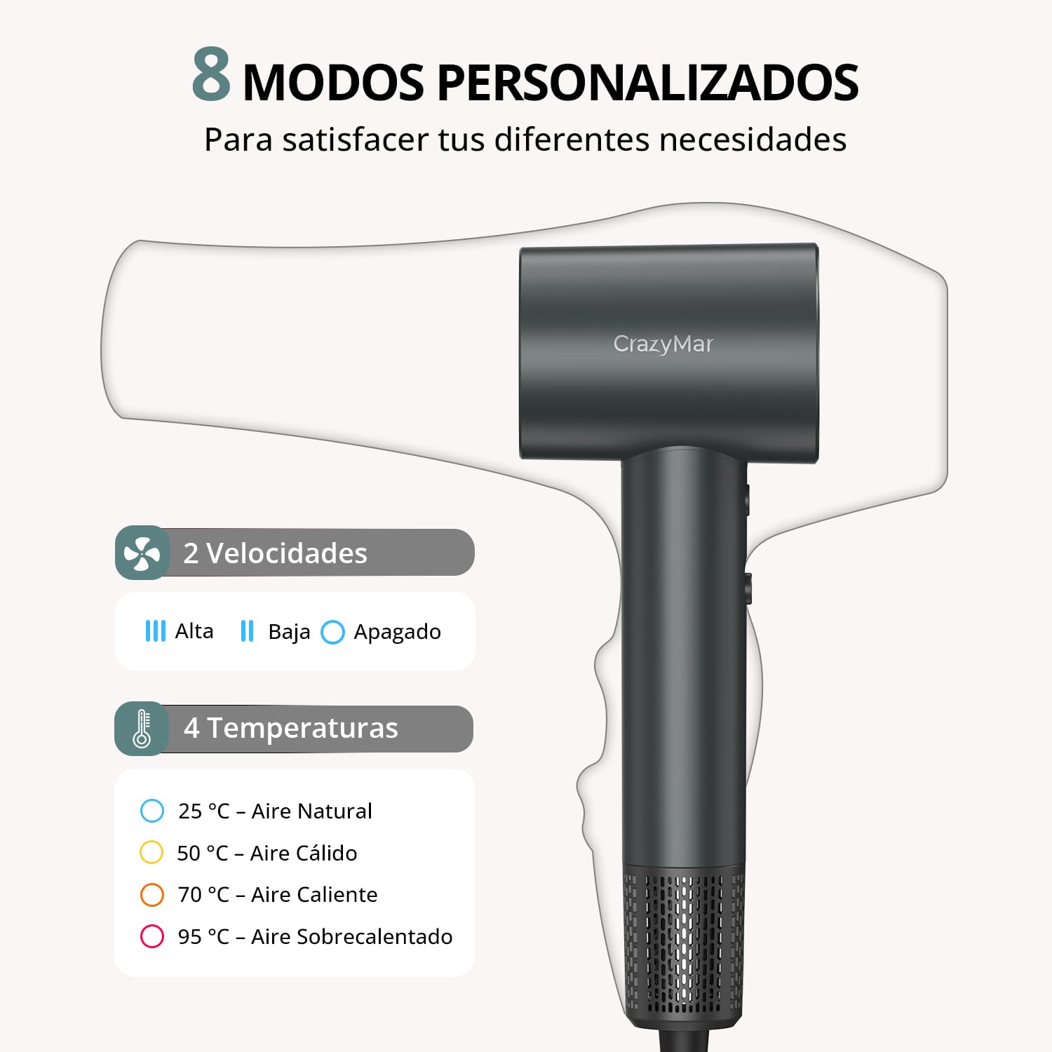 CrazyMar Secador Pelo Ionico,Secador Pelo Profesional Portátil 180000 RPM,500M Iones,Secado Rápido Secador de Viaje Potente,4 Niveles de Temperatura,Protección Contra Sobrecalentamiento