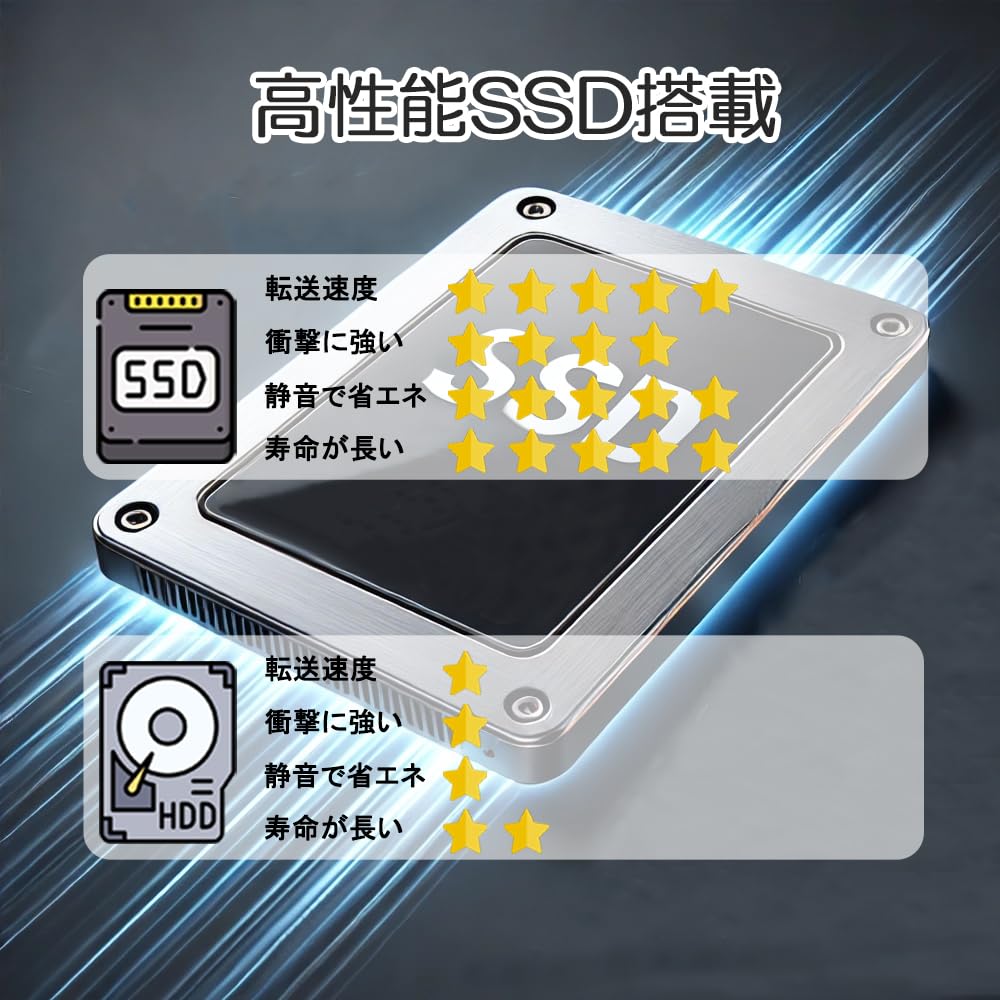 Amazon.co.jp: 【整備済み品】ノートパソコン 東芝 ダイナブック b65 